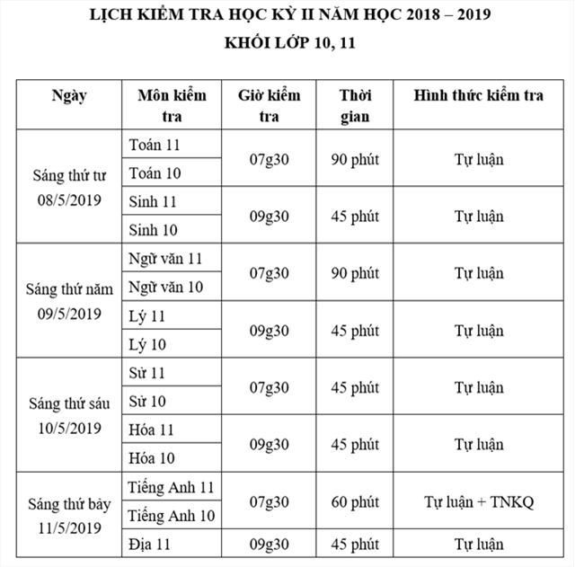 Lịch kiểm tra học kỳ II năm học 2018 - 2019 Khối 10 và 11