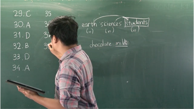 ANH 12 | ĐỀ MINH HỌA ĐỀ THI TN THPT NĂM 2020 - MÔN TIẾNG ANH (CÂU 29 - 50)