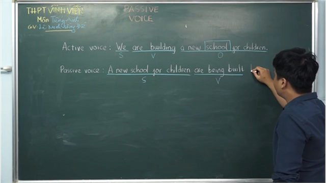 Anh 12 | PASSIVE VOICE