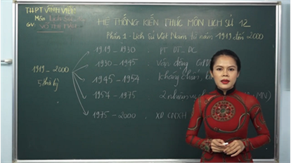 Lịch sử Việt Nam từ năm 1919 đến năm 2000