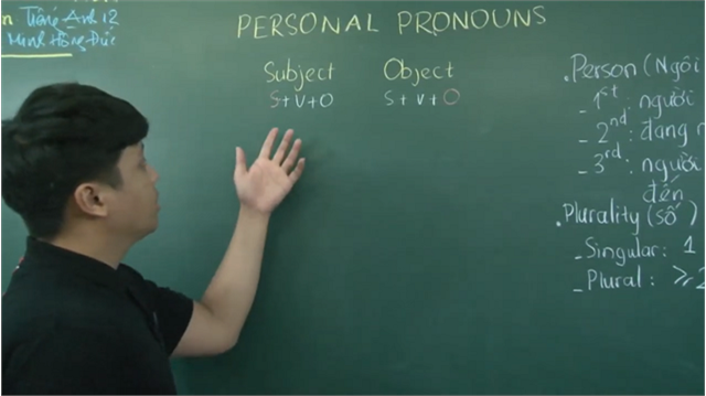 Anh 12: Personal Pronouns tập 1