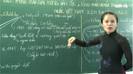 Sử 12 | Lịch sử Việt Nam 1939 -1945 Phong trào giải phóng dân tộc