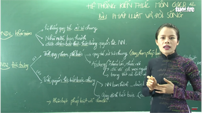 GDCD 12 | Pháp luật và đời sống