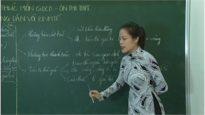 GDCD 12 | CÔNG DÂN VỚI KINH TẾ