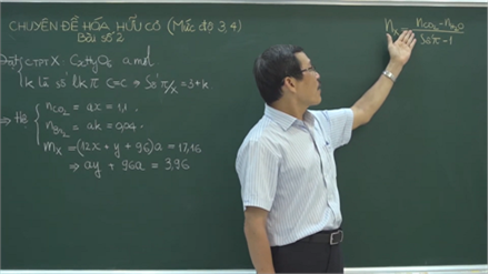 Hóa 12 | HƯỚNG DẪN ÔN THI TN THPT 2020 ( HÓA HỮU CƠ )