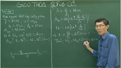 Lý 12 | GIAO THOA SÓNG CƠ