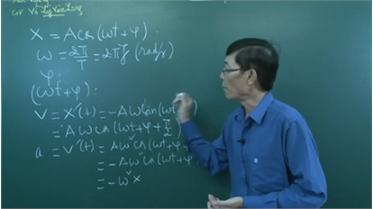 Lý 12 | ÔN TẬP DAO ĐỘNG CƠ