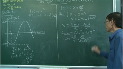 Lý 12 | ÔN TẬP DAO ĐỘNG CƠ (tiếp theo)