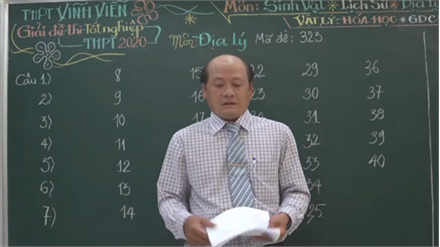 GỢI Ý GIẢI ĐỀ THI MÔN ĐỊA LÝ THPT 2020 - MÃ ĐỀ 323