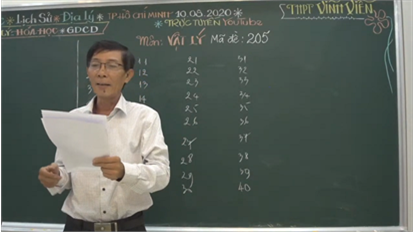 GỢI Ý GIẢI ĐỀ THI MÔN VẬT LÝ THPT NĂM 2020 - MÃ ĐỀ 205