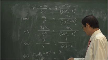 Bài 11: Định luật Vạn vật hấp dẫn