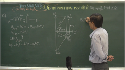 HƯỚNG DẪN GIẢI ĐỀ MINH HỌA ĐỀ THI TỐT NGHIỆP THPT 2021 - MÔN LÝ