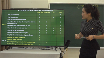 ĐỀ MH ĐỀ THI TN THPT 2021 - MÔN GIÁO DỤC CÔNG DÂN