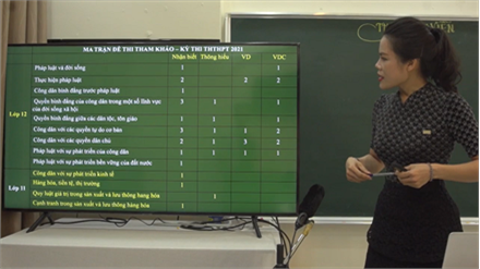 ĐỀ MH ĐỀ THI TN THPT 2021 - MÔN GIÁO DỤC CÔNG DÂN