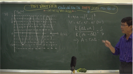 Giải đề thi TN THPT 2019 - MÔN VẬT LÝ