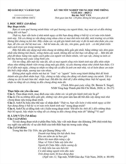 Đề thi và Gợi ý giải đề thi tốt nghiệp THPT năm 2021 - đợt 2 - môn Ngữ Văn