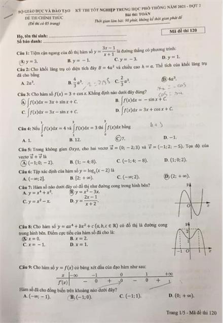 Hướng dẫn giải đề thi tốt nghiệp THPT năm 2021 - đợt 2 - môn Toán - Mã đề 120