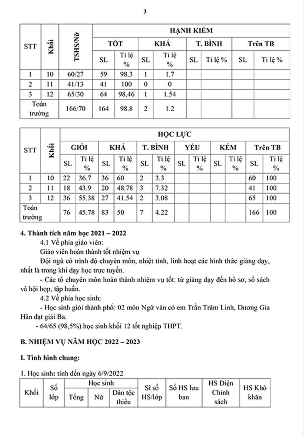 Kế hoạch năm học 2022 - 2023