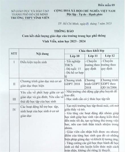 Cam kết chất lượng giáo dục của Trường trung học phổ thông Vĩnh Viễn, năm học 2023 - 2024