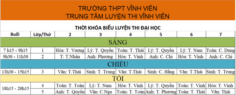 trung-tam-luyen-thi-vinh-vien-tuyen-sinh-khoa-moi-2019-2020